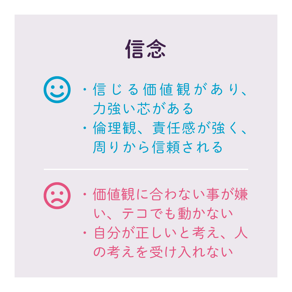 信念 と は