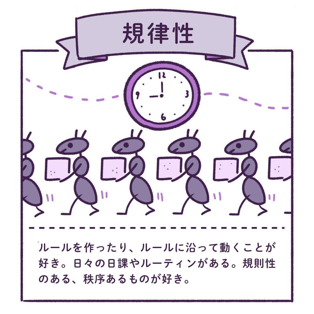 ストレングスファインダー®『規律性』とは?（スッキリ解説） | finch design