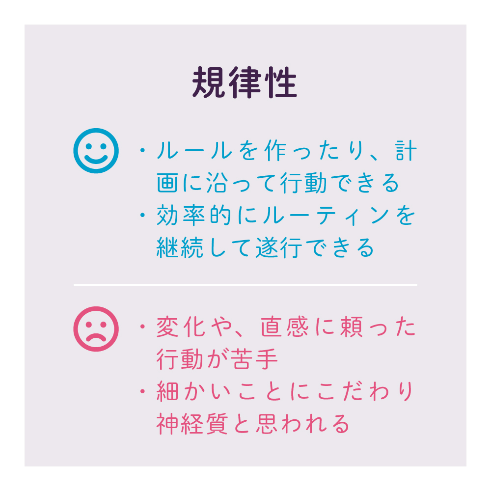 ストレングスファインダー®『規律性』とは?（スッキリ解説） | finch design